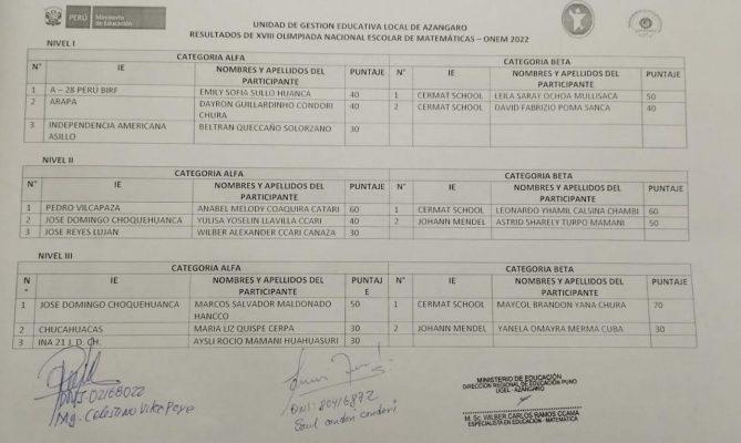 Resultados De Xviii Olimpiada Escolar De Matematicas Omen Ugel