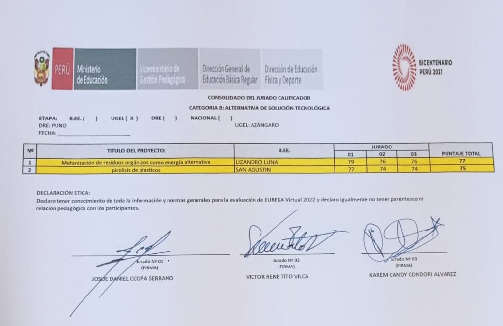 RESULTADOS OFICIALES, CATEGORÍA “B”.